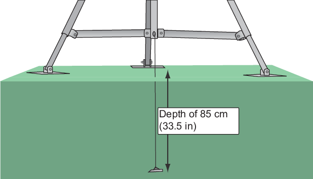 mast anchor 85 cm depth
